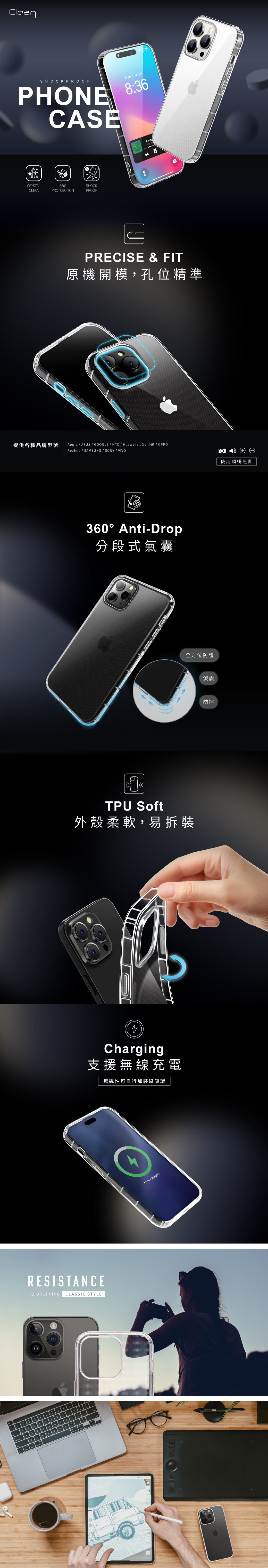 CleanSHOCKPROOFWed 5 PHONECASE8:36CRYSTALCLEAN360SHOCKPROTCECTIONPROOFPRECISE & FIT原機開模,孔位精準提供各種品牌型號Apple / ASUS / GOOGLE/HTC/Huawei/LG/ 小米 / OPPORealme / SAMSUNG/SONY/ VIVO360°Anti-Drop分段式氣囊TPU Soft外殼柔軟,易拆裝Charging支援無線充電RESISTANCETO DROPPING CLASSIC STYLE無磁性可自行加裝磁吸環82 % Charged全方位防護減震防摔使用順暢無阻