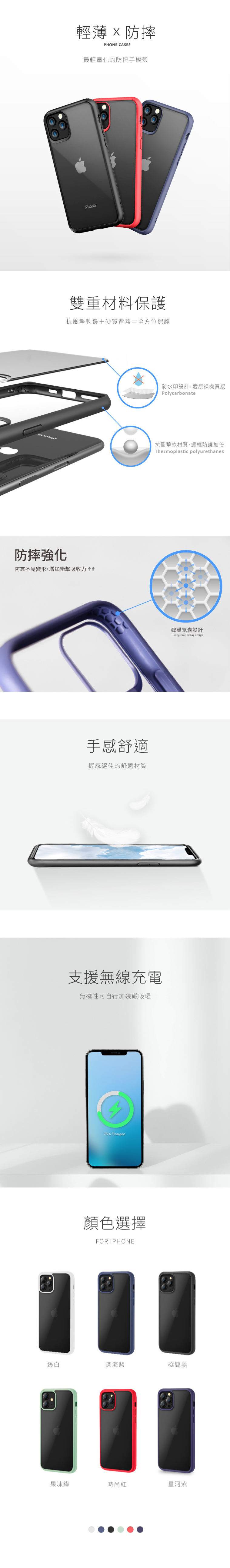 輕薄防摔IPHONE CASES最輕量化的防摔手機殼iPhone雙重材料保護抗衝擊軟邊+硬質背蓋=全方位保護防摔強化防震不易變形,增加衝擊吸收手感舒適握感絕佳的舒適材質支援無線充電無磁性可自行加裝磁吸環75% Charged顏色選擇FOR IPHONE防水印設計,還原裸機質感Polycarbonate抗衝擊軟材質,邊框防護加倍Thermoplastic polyurethanes透白深海藍極簡黑果凍綠時尚紅星河紫蜂巢氣囊設計Honeycomb airbag design