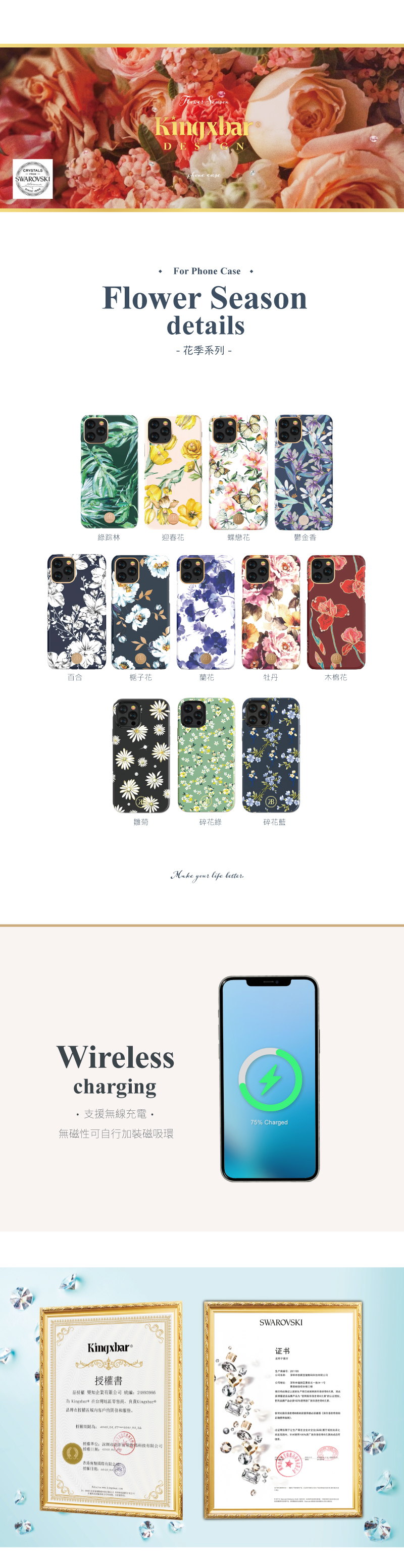 CRYSTALSSWAROVSKIphone caeFor Phone CaseFlower Seasondetails- 花季系列 -綠踪林迎春花蝶戀花鬱金香百合梔子花蘭花牡丹木棉花雛菊碎花綠碎花藍Wirelesscharging支援無線充電 Make your life better75% Charged無磁性可自行加裝磁吸環Kingxbar書授權 知企業有限公司 統編24893986為 Kingxbar* 在台灣地區負責Kingxbare牌在授權區域SWAROVSKI证书品产品授权 , 授權有限公司香港有限公授權: s