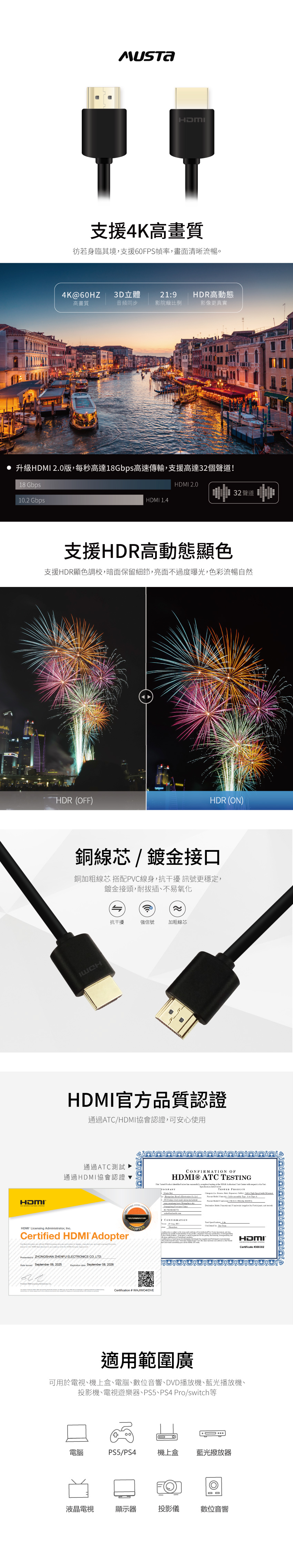 MI支援4K高畫質彷若身臨其境支援60FPS幀率畫面清晰流暢。4K@60HZ3D立體219高畫質音頻同步影院級比例HDR高動態影像更真實 升級 20版每秒高達18Gbps高速傳輸支援高達32個聲道!18 Gbps102 Gbps 20HDMI 1.432 聲道支援HDR高動態顯色支援HDR顯色調校暗面保留細節亮面不過度曝光,色彩流暢自然HDMI LICENSING DMINISRTOR, INC.CertifiedHDR (OFFHDR (ON)銅線芯/鍍金接口銅加粗線芯 搭配PVC線身,抗干擾 訊號更穩定,鍍金接頭,耐拔插、不易氧化IW抗干擾強信號 加粗線芯HDMI官方品質認證通過ATC/HDMI協會認證,可安心使用通過ATC測試 通過HDMI協會認證 適用範圍廣可用於電視、機上盒、電腦、數位音響、DVD播放機、藍光播放機、投影機、電視遊樂器、PS5、PS4 Pro/switch等電腦PS5/PS4機上盒藍光撥放器液晶電視顯示器投影儀數位音響