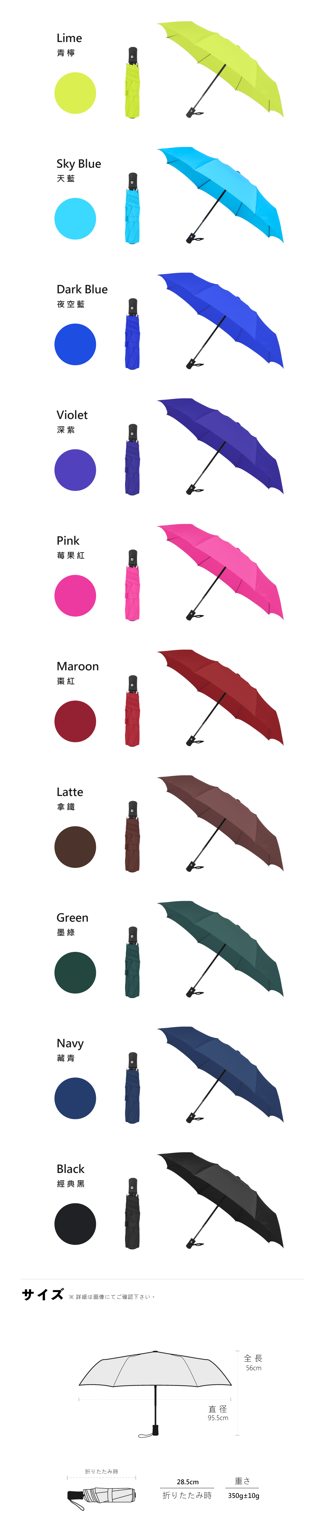 Lime青檸Sky Blue天藍Dark Blue夜空藍Violet深紫Pink莓果紅Maroon棗紅Latte拿鐵Green墨綠Navy藏青Black經典黑サイズ※ 詳細画像確認下ㄜ心。折りたたみ時直径95.5cm全長56cm28.5cm重さ折りたたみ時350g±10g