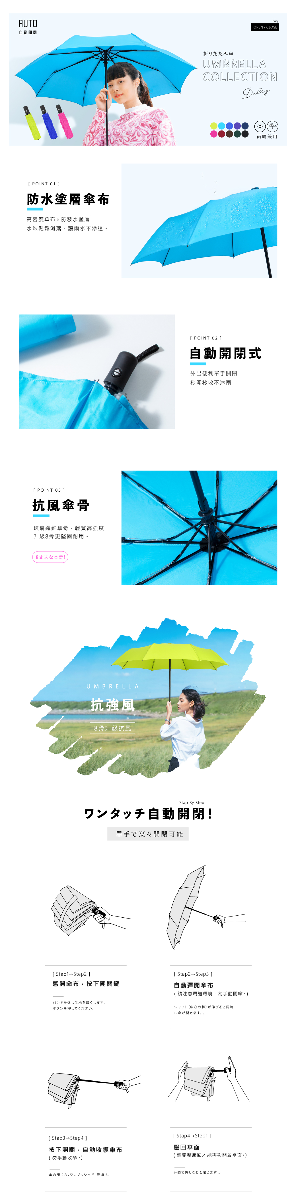 AUTO自動開閉[ POINT 01 ]防水塗層傘布高密度傘布防潑水塗層水珠輕鬆滑落讓雨水不滲透[ POINT 03 ]抗風傘玻璃纖維傘骨,輕質高強度升級8骨更堅固耐用8丈夫本骨!UMBRELLA抗強風8骨升級抗風EasyOPEN / CLOSE折りたたみ傘UMBRELLACOLLECTION雨晴兼用[ POINT 02 ]自動開閉式外出便利單手開閉秒開秒收不淋雨Stap By Stepワンタッチ自動開閉!單手で楽々開閉可能[ Stap1→Step2][ Stap2→Step3]鬆開傘布,按下開關鍵自動彈開傘布バンドを外し生地をほぐします。ボタンを押してください。[ Stap3→Step4]按下開關,自動收攏傘布(勿手動收傘。傘の閉方,。(請注意周遭環境,勿手動開傘)シャフト (中心の棒) が伸びると同時汇傘開。。[ Stap4→Step1]壓回傘面(需完整壓回才能再次開啟傘面。)手動で押しこむと閉じます。