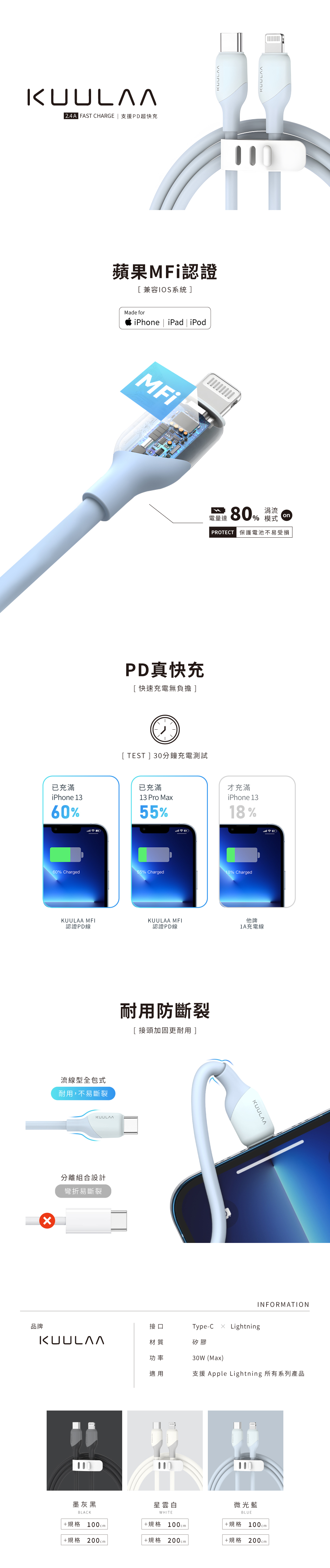 FAST CHARGE  支援PD超快充蘋果MFi認證[兼容IOS系統]Mand foriPhone  iPad  iPodMFiPD真快充[快速充電無負擔][TEST]30分鐘充電測試電量達涓流80%onPROTECT 保護電池不易受損已充滿iPhone13%已充滿13 Pro Max55%才充滿iPhone1318%60% Charged55% Charged18% Charged MFI MFI他牌認證PD線認證PD線1A充電線耐用防斷裂[ 接口加固更耐用]25000+彎折測試TypeC Lightning品牌接口KUULAA矽膠墨灰色BLACK材質功率30W (Max)適用系統全兼容星雲白WHITE微光藍Blue+規格 100cm+規格 100cm+規格 100cm+規格 200cm+規格 200cm+規格 200cmKUULAAINFORMATION