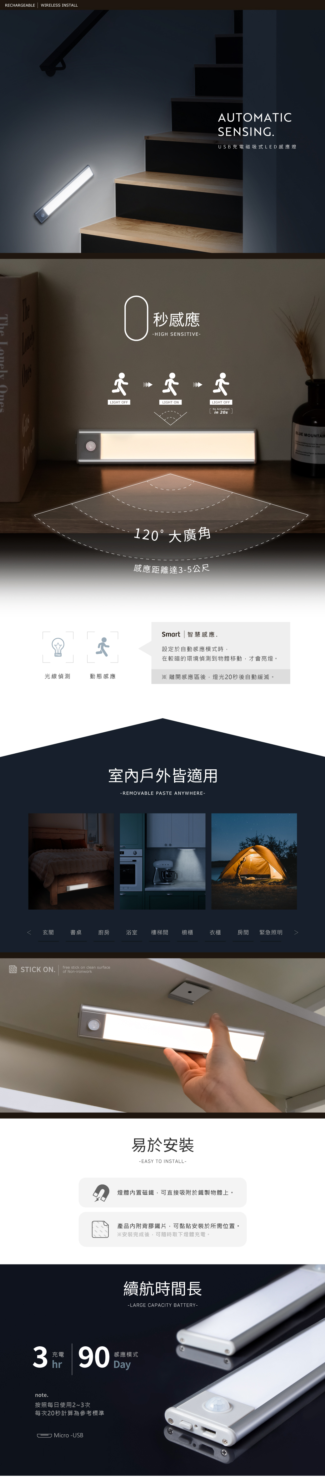 RECHARGEABLE WIRELESS INSTALLThe Lonely AUTOMATICSENSING.USB 充電磁吸式LED感應燈秒感應-HIGH SENSITIVE-་་LIGHT OFFLIGHT ONLIGHT OFFNo Activationin 120°大廣角感應距離達-5公尺Smart 智慧感應設定於自動感應模式時,在較暗的環境偵測到物體移動,才會亮燈。光線偵測動態感應※ 離開感應區後,燈光20秒後自動滅。室內戶外皆適用-REMOVABLE PASTE ANYWHERE-BLUE MOUNTAIN玄關書桌廚房浴室 樓梯間 櫥櫃衣櫃房間緊急照明 STICK ON.free stick on clean surfaceof Non-ironwork易於安裝-EASY TO INSTALL-燈體內置磁鐵,可直接吸附於鐵製物體上。產品內附背膠鐵片,可黏貼安裝於所需位置。※安裝完成後,可隨時取下燈體充電。續航時間長-LARGE CAPACITY BATTERY-感應模式3  充電hrnote.按照每日使用2~3次每次20秒計算為參考標準Micro-USB