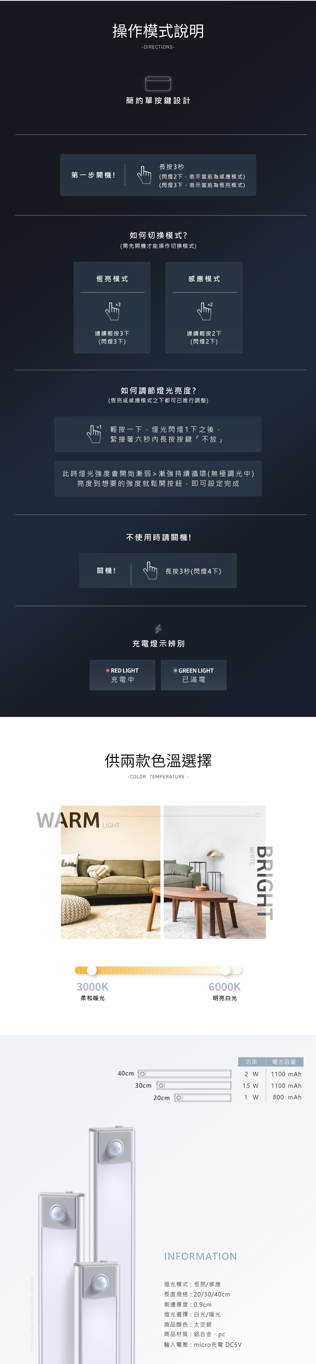 操作模式說明DIRECTIONS-簡約單按鍵設計長按3秒第一步開機!(閃燈2下表示當前為感應模式)(閃燈3下,表示當前為恆亮模式)如何切換模式?(需先開機才能操作切換模式)恆亮模式感應模式連續輕按3下連續輕按2下(閃燈3下)(閃燈2下)如何調節燈光亮度?(恆亮或感應模式之下都可已進行調整)輕按一下,燈光閃燈1下之後,緊接著六秒內長按按鍵「不放」此時燈光強度會開始漸弱漸強持續循環(無極調光中)亮度到想要的強度就鬆開按鈕,即可設定完成不使用時請關機!關機!長按3秒(閃燈4下)充電燈示辨別 RED LIGHT GREEN LIGHT充電中已滿電供兩款色溫選擇-COLOR TEMPERATURE -WARM LIGHTHUMAN BODY INFRARED SENSOR3000K柔和暖光BRIGHTWHITE.6000K明亮白光功率電池容量40cm2 W1100 mAh30cm1.5 W1100 mAh20cm1 W800 mAhINFORMATION燈光模式:恆亮/感應長度規格:20/30/40cm側邊厚度:0.9cm燈光選擇:白光/暖光商品顏色:太空銀商品材質:鋁合金、pc輸入電壓:micro充電 DC5V