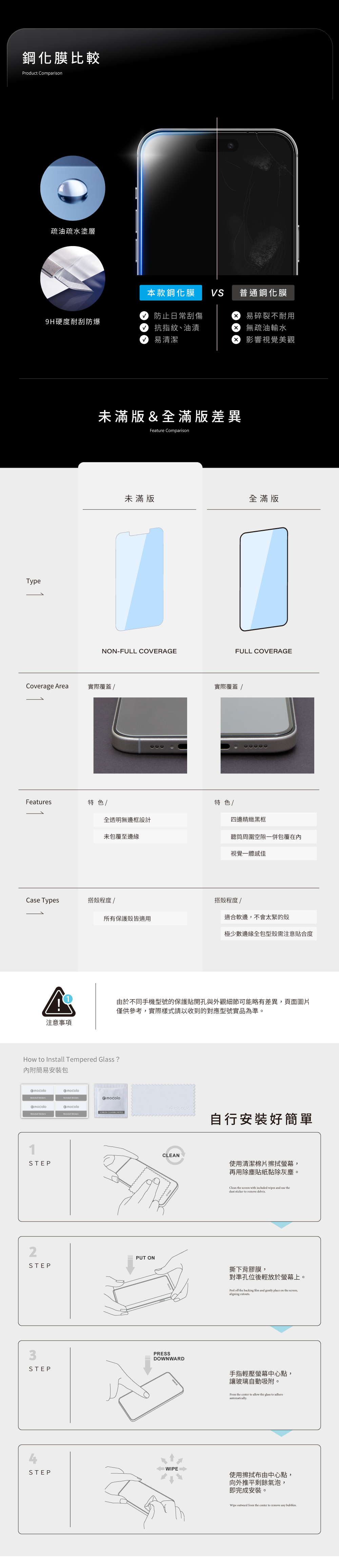 鋼化膜比較Product ComparisonType疏油疏水塗層本款鋼化膜普通鋼化膜9H硬度耐刮防爆防止日常刮傷 抗指紋、油漬易清潔 易碎裂不耐用無疏油輸水影響視覺美觀未滿版&全滿版差異Feature Comparison未滿版全滿版NON-FULL COVERAGECoverage Area實際覆蓋FULL COVERAGE實際覆蓋/Features特色/特色/全透明無邊框設計未包覆至邊緣四邊精緻黑框聽筒周圍空隙一併包覆在內視覺一體感佳Case Types搭殼程度/搭殼程度/所有保護殼皆適用注意事項適合軟邊不會太緊的殼極少數邊緣全包型殼需注意貼合度由於不同手機型號的保護貼開孔與外觀細節可能略有差異頁面圖片僅供參考,實際樣式請以收到的對應型號實品為準。How to Install Tempered Glass ?內附簡易安裝包mocolo mocolo  mocolo STEPmocoloSCREEN CLEANING 自行安裝好簡單CLEAN使用清潔棉片擦拭螢幕,再用除塵貼紙黏除灰塵。Clean the screen with included wipes and use thedust sticker to remove debris2STEPPUT ON撕下背膠膜,對準孔位後輕放於螢幕上。3PRESSSTEPSTEPPeel off the backing film and gently place on the screen,aligning cutoutsDOWNWARD手指輕壓螢幕中心點,讓玻璃自動吸附。Press the center to allow the glass to adhereautomatically,WIPE使用擦拭布由中心點,向外推平剩餘氣泡,即完成安裝。Wipe outward from the center to remove any bubbles.