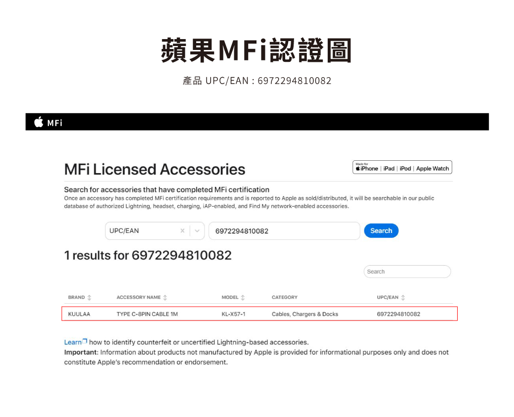 蘋果MFi認證圖UPC/EAN 6972294810020MFi Licensed AccessoriesSearch  accessories that have completed MFi certification foriPhone iPad iPod  Apple WatchOnce an accessory has completed  certification requirements and is reported to Apple as sold/distributed, it will be searchable in our publicdatabase of authorized Lightning, headset, charging, -enabled, and Find My network-enabled accessoriesUPC/EAN69722948100201 results for 6972294810020SearchSearchBRANDACCESSORY NAMEMODEL CATEGORYUPC/EAN KUULAATYPE C-8PIN CABLE 2MKL-X57-2Cables, Chargers & Docks6972294810020Learn how to identify counterfeit or uncertified Lightning-based accessoriesImportant: Information about products not manufactured by Apple is provided for informational purposes only and does notconstitute Apples recommendation or endorsement