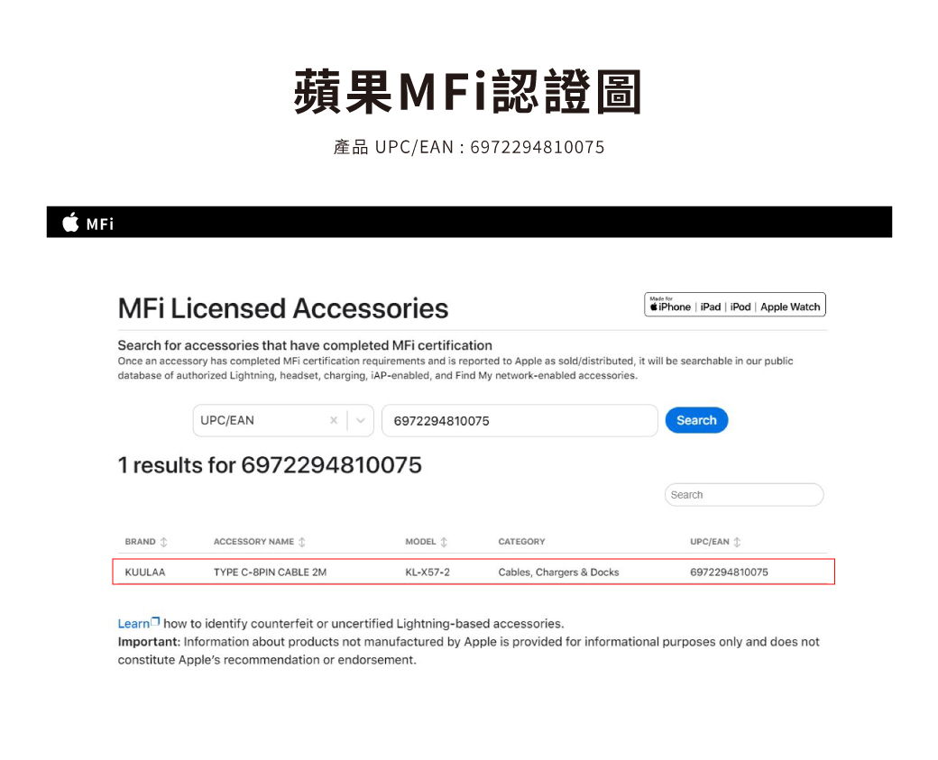 蘋果MFi認證圖UPC/EAN 6972294810020MFi Licensed AccessoriesSearch accessories that have completed MFi certification foriPhone iPad iPod Apple WatchOnce an accessory has completed certification requirements and is reported to Apple as sold/distributed, it will be searchable in our publicdatabase of authorized Lightning, headset, charging, -enabled, and Find My network-enabled accessoriesUPC/EAN69722948100201 results for 6972294810020SearchSearchBRANDACCESSORY NAMEMODEL CATEGORYUPC/EAN KUULAATYPE C-8PIN CABLE 2MKL-X57-2Cables, Chargers & Docks6972294810020Learn how to identify counterfeit or uncertified Lightning-based accessoriesImportant: Information about products not manufactured by Apple is provided for informational purposes only and does notconstitute Apples recommendation or endorsement